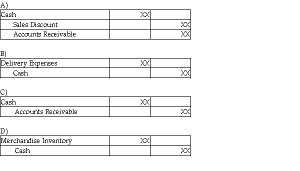 Under the perpetual inventory system, the journal entry to record the freight paid by the seller on goods sold is:  