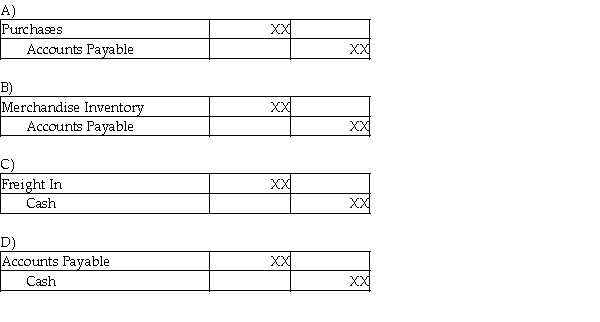 Which of the following is the correct journal entry for freight paid on goods purchased by a merchandiser using the periodic inventory system?  