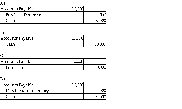 Avery Company uses the periodic inventory system. On February 1, the corporation purchased inventory on account for $10,000. The terms of invoice were 5/10, n/30. The amount due was paid on February 9. Which of the following journal entries correctly records the payment in the books of Avery Company?  
