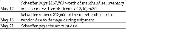 Journalize the following purchase transactions for Schaeffer Office Supplies using the periodic inventory system. Explanations are not required.  