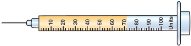 How many units of insulin does the syringe below contain?   A) .72 unit B)  71 units C)  72 units D)  0.72 ml 