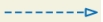 In a UML diagram, the relationship symbol shown below denotes ____.   A)  inheritance B)  aggregation C)  dependency D)  interface implementation