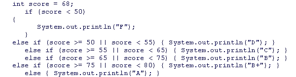 Assuming that a user enters 68 as the score, what is the output of the following code snippet?   A) D B) C C) B D) A