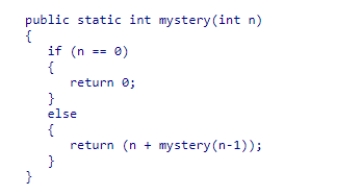 Consider the code for the recursive method mystery shown in this code snippet:   What will be printed by the statement System.out.println(mystery(-4) ) ;?  A) Nothing - a StackoverflowError exception will occur B) 0 C) -22 D) -10