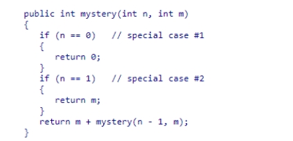 Would switching the special case order affect the return value of the following method?    A) An exception will be thrown. B) Yes C) No D) It is impossible to tell.