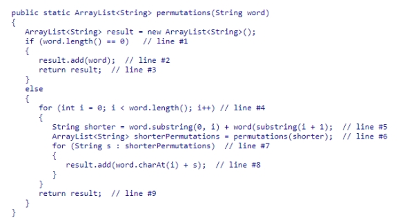 Consider the permutations method from the textbook, which is intended to return all permutations of the word passed in as a parameter.What special cases for the simplest values are used by the permutations method to terminate the recursion?    A) It terminates the recursion when it encounters a string with one character. B) It terminates the recursion when it encounters a string with two characters. C) It terminates the recursion when it encounters the empty string or a string with one character. D) It terminates the recursion when it encounters the empty string.