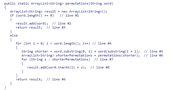 Consider the permutations method from the textbook, which is intended to return all permutations of the word passed in as a parameter.   If line #8 is changed to add the removed character to the end of each permutation of the shorter word, which change best describes the returned list? result.add(s + word.charAt(i) ) ; // line #8 revised  A) It contains all permutations. B) It is an incomplete list of permutations. C) It contains strings that are not permutations. D) It contains duplicates of some permutations.