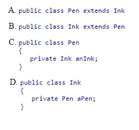 Which of the following code snippets denotes that the Pen class depends on the Ink class?