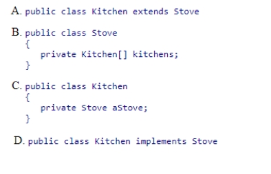 Which of the following code snippets denotes that the Kitchen class depends on the Stove class?