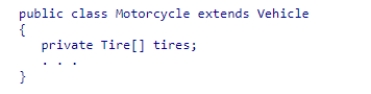 Consider the following code snippet:   This code is best described as an example of ____.  A) Inheritance and multiplicities. B) Aggregation and dependency. C) Inheritance and aggregation. D) Inheritance and interface.