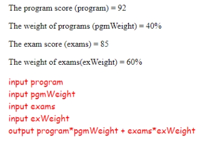 Evaluate the given pseudocode to calculate the weighted score for a student:   What is the final output?  A) 89.20 B) 87.80 C) 89.80 D) 92.20