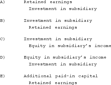 When a company applies the initial value method in accounting for its investment in a subsidiary, and the subsidiary reports income in excess of dividends paid, what entry would be made to convert to full-accrual totals in a consolidation worksheet for the second year?   A)  A above. B)  B above. C)  C above. D)  D above. E)  E above.
