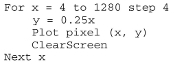 Describe the output for each of the following. Assume that all commands are valid. For Problems 47 and 48, assume that the code is applied to a computer monitor with a resolution of 1280 by 1024.