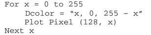 For Problems 49 and 50, assume the command Dcolor sets a decimal color triple and that the code is applied to a computer monitor with a resolution of 1280 by 1024.