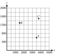 For the following Questions ,identify the indicated point. Approximate if the point is not exact.   -A