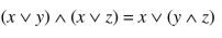 Name the property demonstrated in each real variable expression.