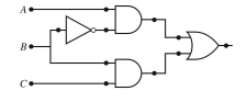 Give the Boolean expression associated with the following gated circuit.  