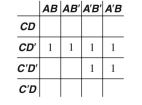 Sketch the gated circuits associated with each of the following Boolean expressions. Write the reduced expression for the following Karnaugh map.