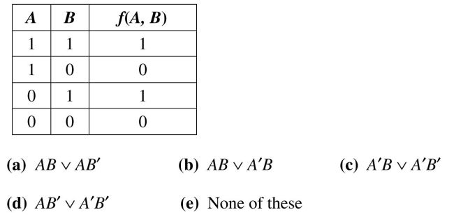 Write each of the Boolean functions as a Boolean expression in dnf. Part III Chapter 5 Test C 137