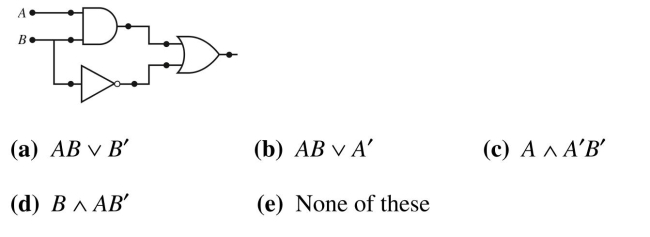 Give the Boolean expressions associated with each of the following gated circuits.