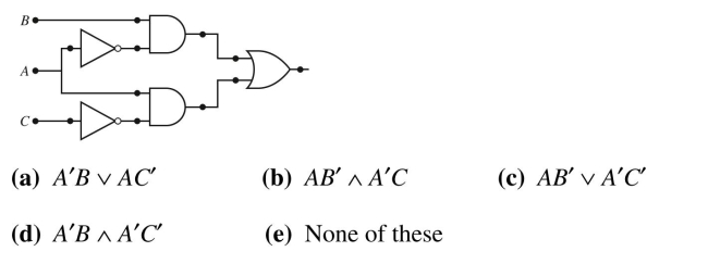 Give the Boolean expressions associated with each of the following gated circuits.