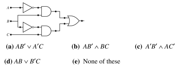 Give the Boolean expressions associated with each of the following gated circuits.