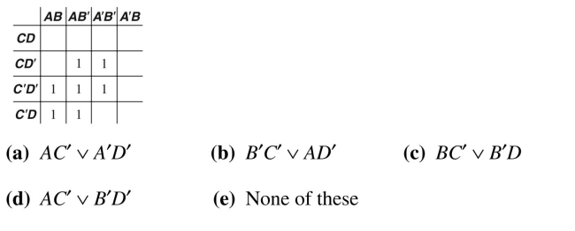 Write the reduced expressions for the following Karnaugh map.