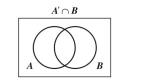 Shade the specified region on the following Venn diagram.  