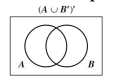 Shade the specified region on the following Venn diagram.  