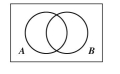 Let U = {Bruins, Capitals, Flyers, Hurricanes, Lightning, Oilers, Panthers, Rangers} A = {Flyers, Hurricanes, Lightning, Rangers} B = {Bruins, Flyers, Hurricanes, Oilers, Panthers} Find the following: Label the following regions on the Venn diagram below: Let U = {a, b, c, d, e, f, g, h, i, j} A = {a, c, e, i} B = {b, c, d, f, i}