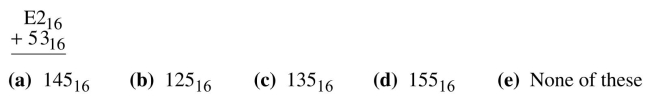 Perform the operations on the following hexadecimal numbers.