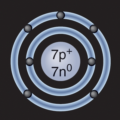 How many electrons are in the valence shell of the atom shown here?   A)  two B)  five C)  seven D)  four
