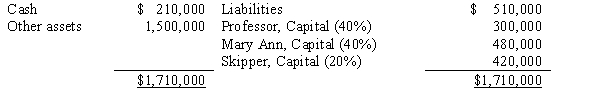 The following balance sheet information is for the partnership of Professor, Mary Ann, and Skipper:   Figures shown parenthetically reflect agreed profit and loss sharing percentages. If the assets are fairly valued on the above balance sheet and the partnership wishes to admit Mrs. Howell as a new 1/5 partner without recording goodwill or bonus, Mrs. Howell should invest cash or other assets of A)  $427,500. B)  $240,000. C)  $300,000. D)  $342,000.