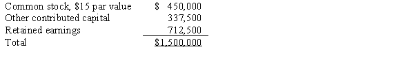 Parr Company owned 24,000 of the 30,000 outstanding common shares of Solomon Company on January 1, 2016. Parr's shares were purchased at book value when the fair values of Solomon's assets and liabilities were equal to their book values. The stockholders' equity of Solomon Company on January 1, 2016, consisted of the following:   Solomon Company sold 7,500 additional shares of common stock for $90 per share on January 2, 2016. If Parr Company purchased all 7,500 shares, the book entry to record the purchase should increase the Investment in Solomon Company account by: A)  $562,500. B)  $590,625. C)  $675,000. D)  $150,000.