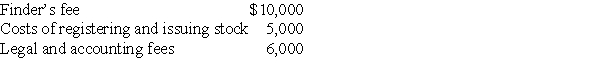 Balance sheet information for Hope Corporation at January 1, 2016, is summarized as follows:     Hope's assets and liabilities are fairly valued except for plant assets that are undervalued by $200,000. On January 2, 2016, Robin Corporation issues 80,000 shares of its $10 par value common stock for all of Hope's net assets and Hope is dissolved. Market quotations for the two stocks on this date are:   Robin pays the following fees and costs in connection with the combination:   Required: A. Calculate Robin's investment cost of Hope Corporation. B. Calculate any goodwill from the business combination.