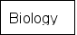 <strong>Which of the following pictures is a network diagram?</strong> A) Steps to choosing a science major B) C) D) Students' Academic Majors