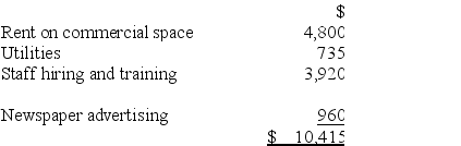 Vane Company,a calendar year taxpayer,incurred the following expenditures in the preoperating phase of a new health and fitness center.   Which of the following statements is true? A) If Vane already operates seven other health and fitness centers,it can deduct the $10,415 preoperating expenditures of the eighth center as expansion costs. B) If Vane is a cash basis taxpayer,it can deduct $10,415 in the year of payment. C) If the new center represents a new business for Vane,it must capitalize the $10,415 preoperating expenditures. D) None of the above is true