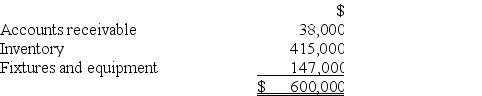 Mr.and Mrs.Schulte paid a $750,000 lump-sum price to purchase a business.At date of purchase,the appraised FMVs of the balance sheet assets were:   Which of the following statements is true? A) The Schultes must allocated the $750,000 cost to the balance sheet assets based on the assets' relative FMV. B) The Schultes must capitalize $150,000 of the cost to nonamortizable goodwill. C) The Schultes may deduct $150,000 of the cost as business goodwill. D) None of the above is true.