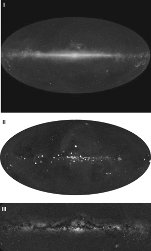 The figure below shows three pictures of the disk of the Milky Way, taken in three different wavelength ranges.Put the three pictures in order from shortest to longest wavelength.   A)  I, II, III B)  II, III, I C)  I, III, II D)  II, I, III E)  III, I, II
