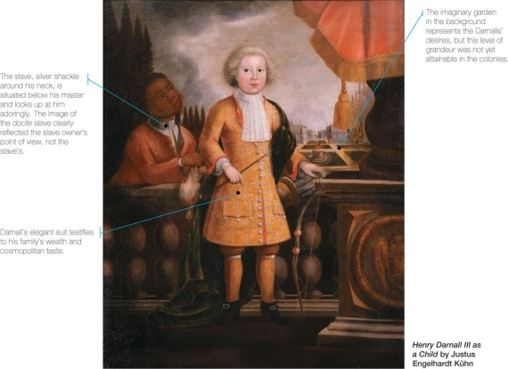   -Which of the following best characterizes the portrait of the young Henry Darnall III? A)  The portrait shows that most colonists wore homespun clothing. B)  The portrait places young Darnall in surroundings that the English gentry aspired to but had not yet attained. C)  The portrait indicates that African Americans lived freely among wealthy planter families. D)  The portrait shows that wealthy families in the South were extremely religious.
