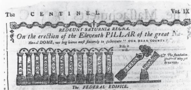   -In this image from a Massachusetts newspaper, the  Eleventh Pillar  represents . A)  the Constitution becoming the new law of the land B)  New York being the final state to ratify the Constitution C)  New York's decision to vote against the Constitution D)  New York's ratification of the Constitution