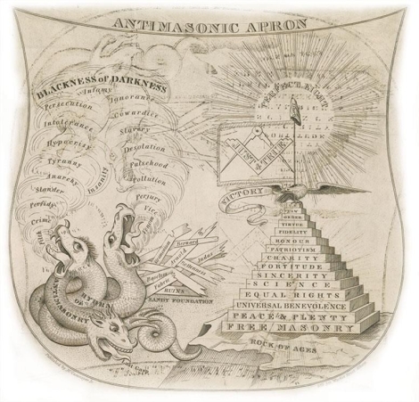   -Which organization created this image on an apron and for what reason? A)  Anti-Masons did this to show they were more influential than Freemasons. B)  Freemasons did this to contrast their enlightened values to the Anti-Masonic vices. C)  Jackson's Democratic Party did this to show the evils of both Freemasons and Anti-Masons. D)  The Workies did this to show they were in collaboration with the Anti-Masons.