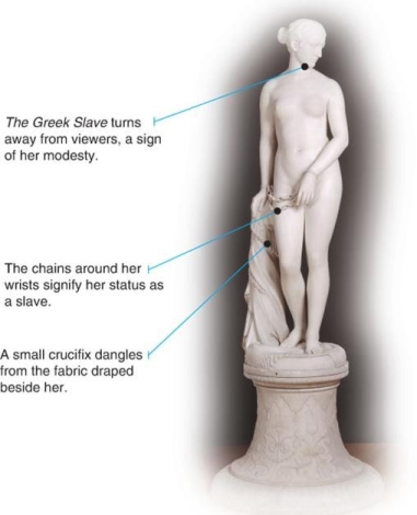 <strong> Although Hiram Powers's sculpture The Greek Slave stirred up Northern sympathies against slavery, this sculpture also appealed to Southerners because it .</strong> A) compared the plight of ancient Greek slaves to Southern slaves B) shocked society with its nude depiction of the slave C) raised sympathy with contemporary Greece, which was in a republican revolution against their Turkish oppressors D) praised Christian values that were symbolized by her crucifix