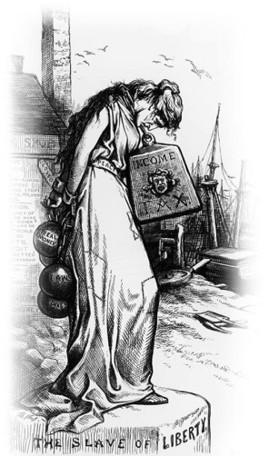   -Cartoonist Thomas Nast's 1878 illustration Peace with a War Measure calls for support of )  A)  laissez-faire policies toward business B)  government-imposed burdens like income taxes and  ideal money  C)  legislation to curb cutthroat business policies D)  laws to regulate the hours of work, safety conditions, and wages