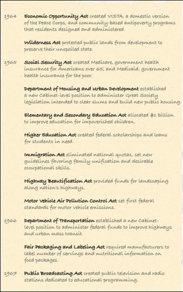   -Based on this chart, what conclusion can be made about the liberal legislation that was part of Johnson's Great Society? A)  It gave more power to the states when dealing with social welfare programs. B)  It expanded the federal government's role in American society. C)  It curtailed the powers of Congress in passing legislation. D)  It primarily benefited public school and university students.