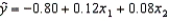 In reference to the equation   , the value -0.80 is the y-intercept.