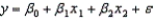 The computer output for the multiple regression model   is shown below.However, because of a printer malfunction some of the results are not shown.These are indicated by the boldface letters a to i.Fill in the missing results (up to three decimal places).      ANALYSIS OF VARIANCE   