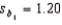 In testing the hypotheses: H<sub>0</sub>:  \beta <sub>1</sub> = 0 vs.H<sub>0</sub>:  \beta <sub>1</sub>  \neq 0, the following statistics are available:   ,   ,   ,   , and   .The value of the test statistic is: A)  2.042 B)  0.306 C) -1.50 D) -0.300 