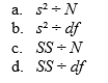 10-17 A MS is obtained in a one-factor between-subjects analysis of variance by.  <div style=padding-top: 35px> 