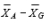 <strong>10-29 The deviation represented by   reflects the in the partitioned score of a subject in a one-factor between-subjects analysis of variance.</strong> A)effect of factor A alone B)effect of factor A plus sampling error C)total variation D)within-groups error variation <div style=padding-top: 35px> 